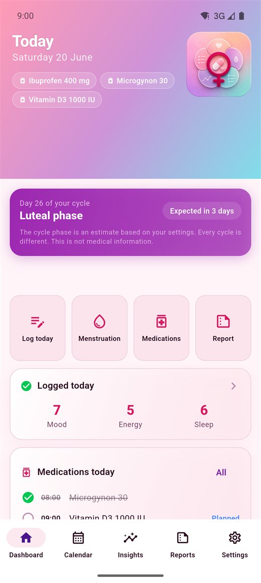 FemLogger dashboard